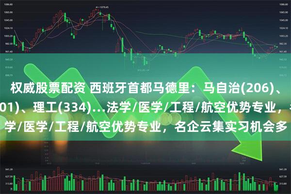 权威股票配资 西班牙首都马德里：马自治(206)、康普(187)、卡三(301)、理工(334)…法学/医学/工程/航空优势专业，名企云集实习机会多
